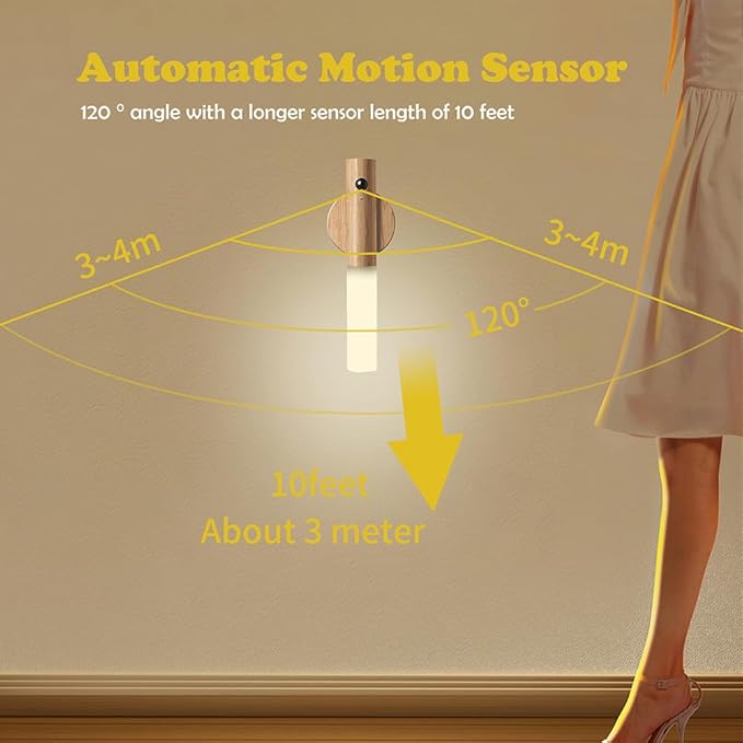 Sensor Lights (Set of 2)